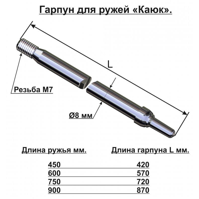 Особые чертежи в assassins